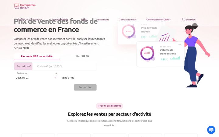 Екранна снимка на commerce-data.fr