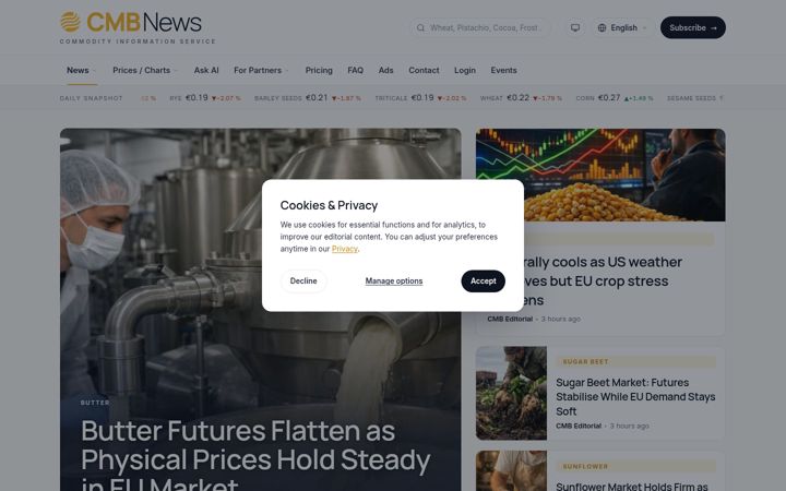 Screenshot of commodity-board.com