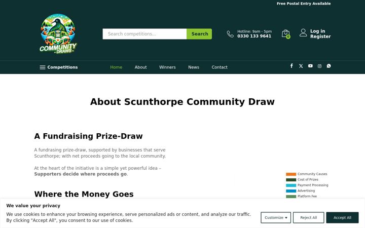 Captura de pantalla de communitydraws.co.uk