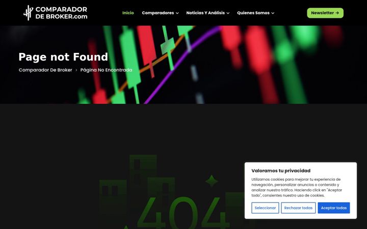 Screenshot of comparadordebroker.com