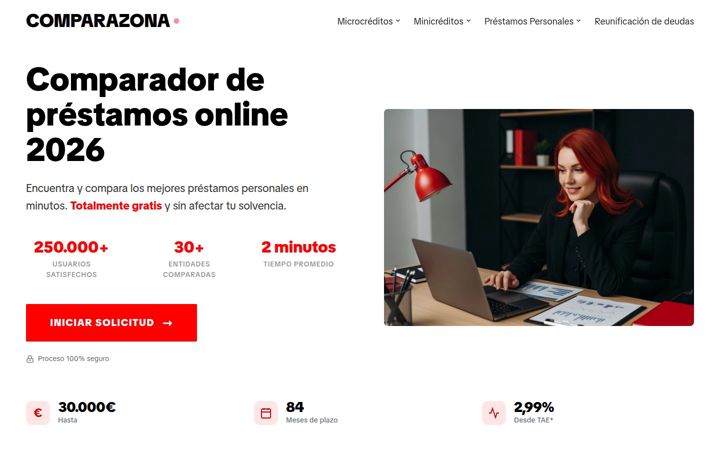 comparazona.es