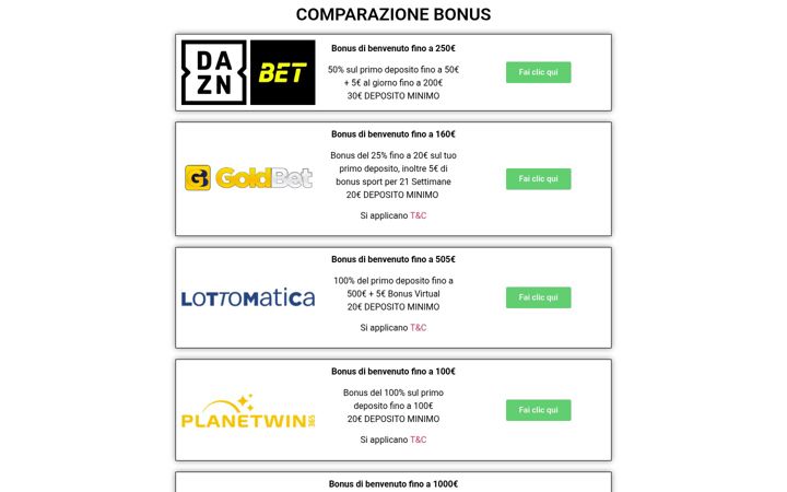 Screenshot of comparobonus.com