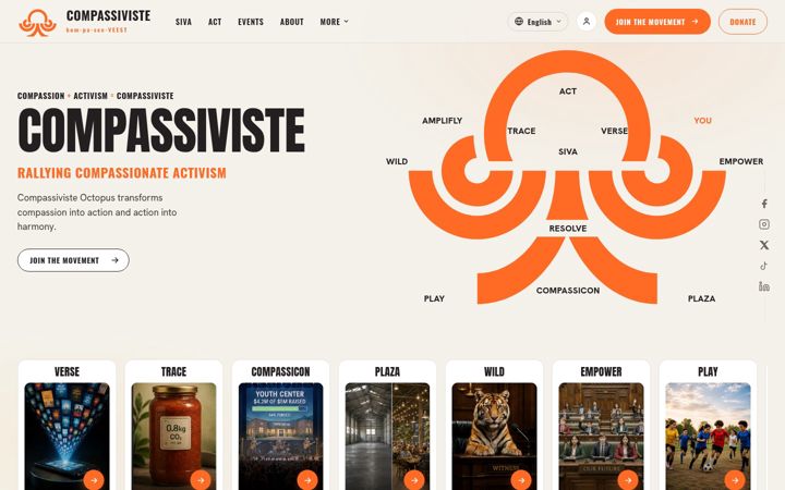 Screenshot of compassiviste.com