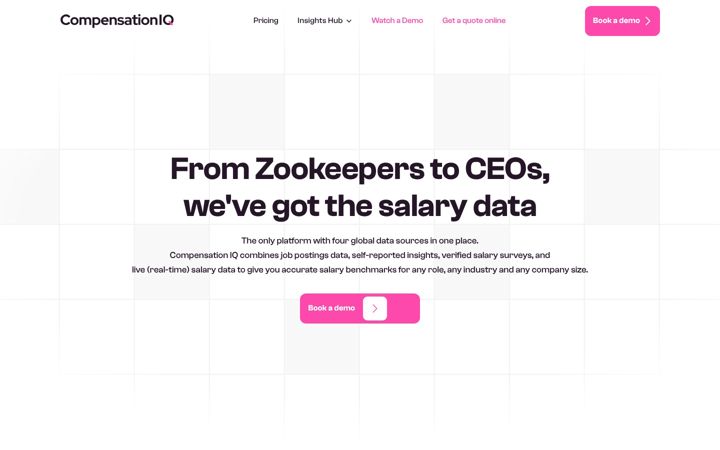 Screenshot of compensation-iq.com