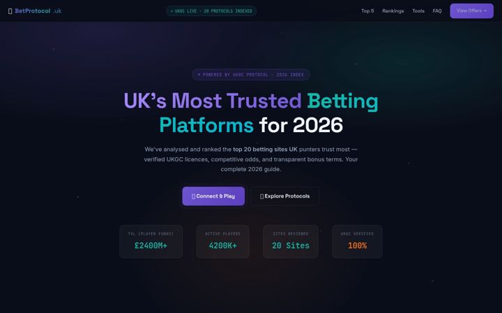 Screenshot of compleatartist.co.uk