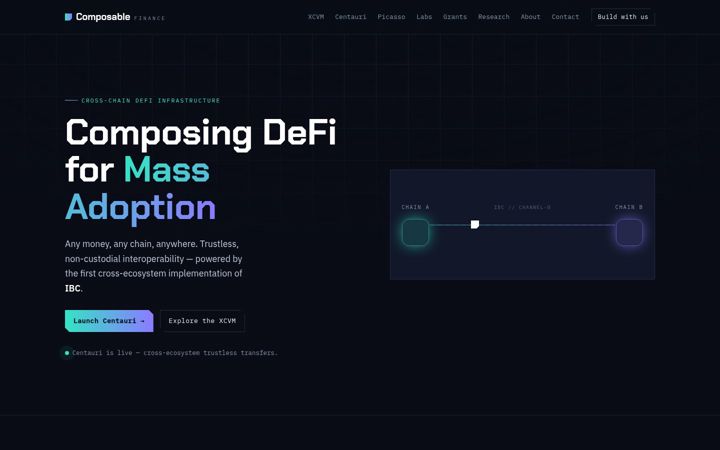 Screenshot of composable.finance