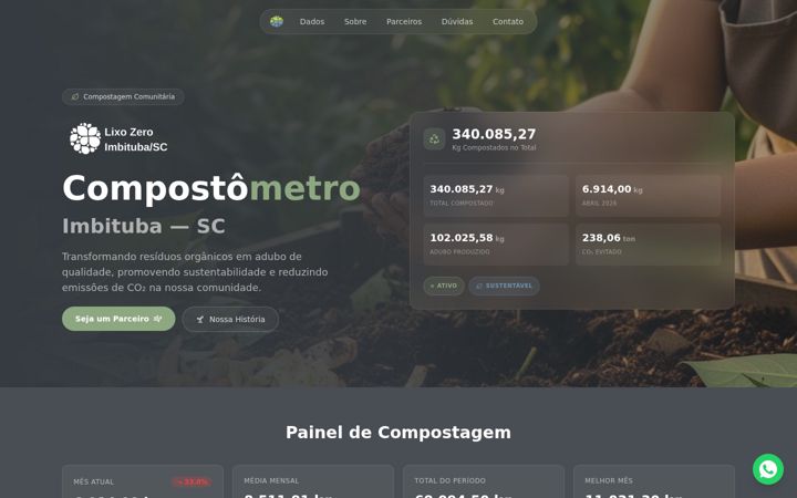 Screenshot of compostaimbituba.com.br