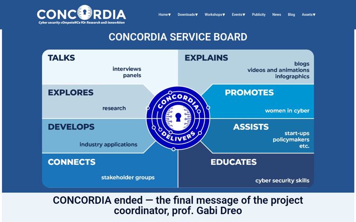 Screenshot of concordia-h2020.eu