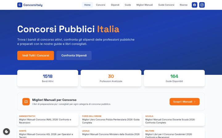 Snimka zaslona za concorsitaly.net