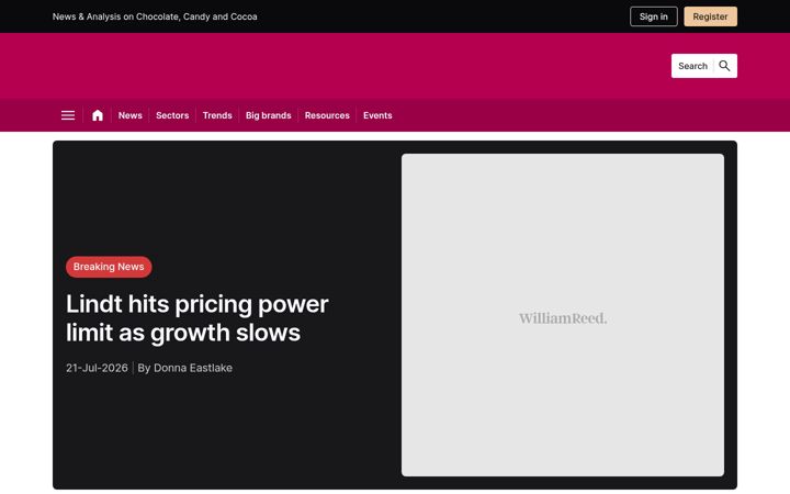 Screenshot of confectionerynews.com