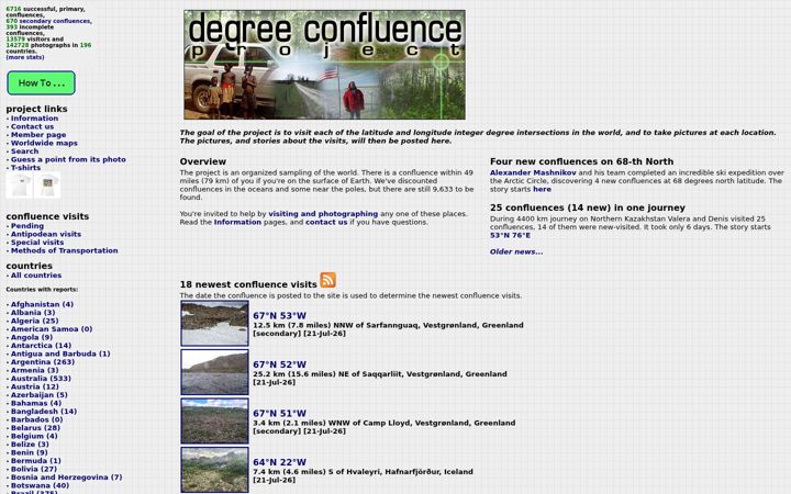 Screenshot of confluence.org