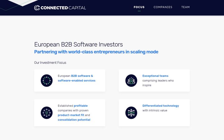 Screenshot of connectedcapital.nl
