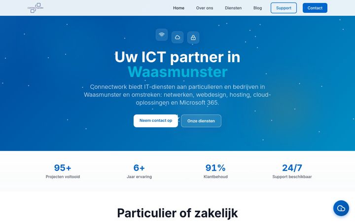 Screenshot of connectwork.be