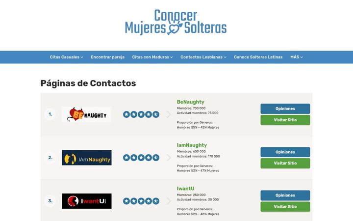 Екранна снимка на conocermujeressolteras.net