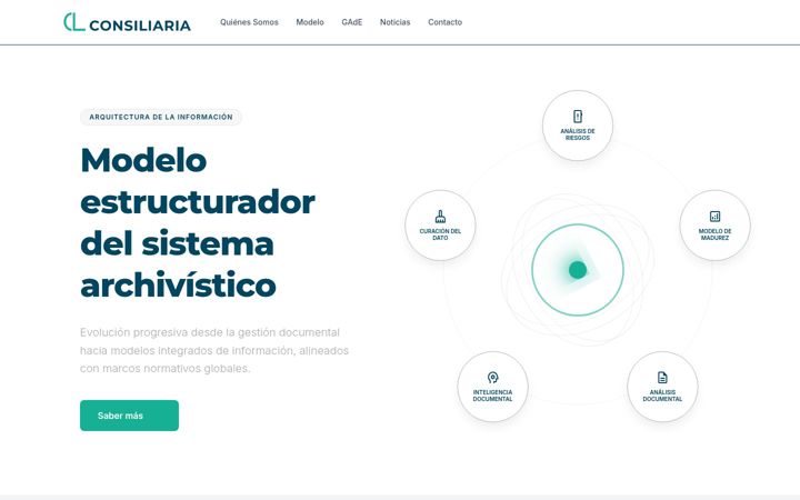 Screenshot of consiliaria.es
