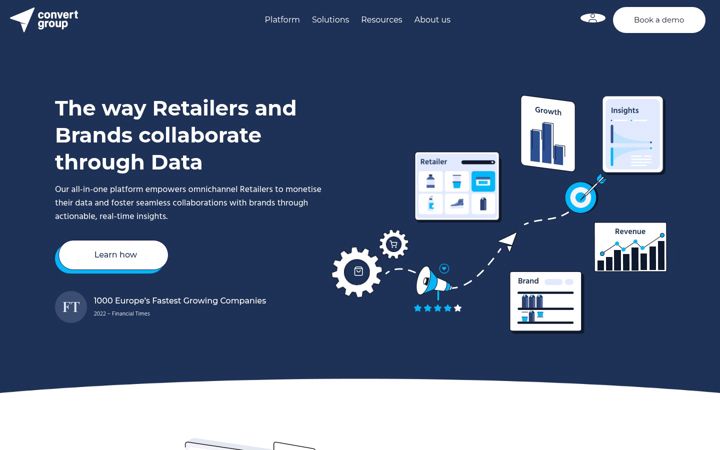 Screenshot of convertgroup.com