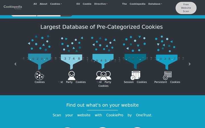 cookiepedia.co.uk