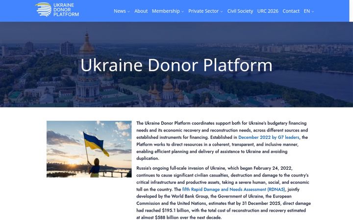 Screenshot of coordinationplatformukraine.com