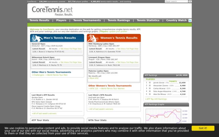 Screenshot of coretennis.net