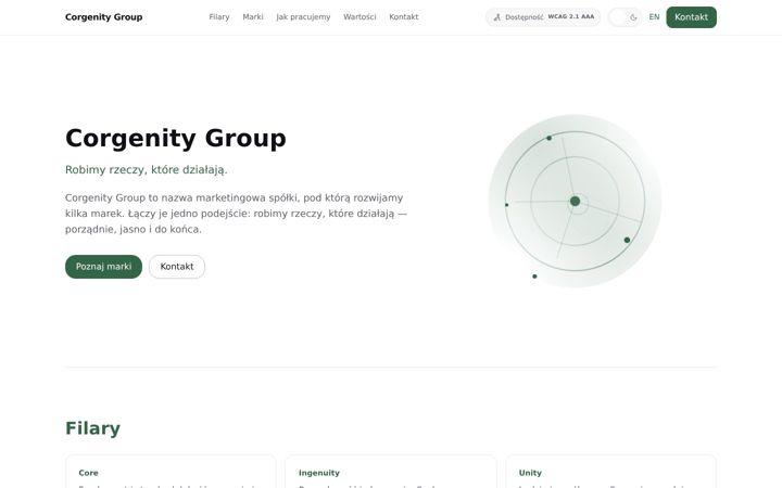 Screenshot of corgenity.pl