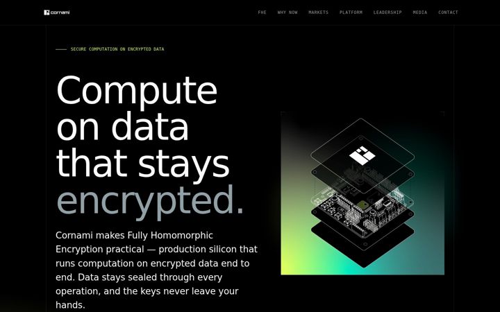Screenshot of cornami.com
