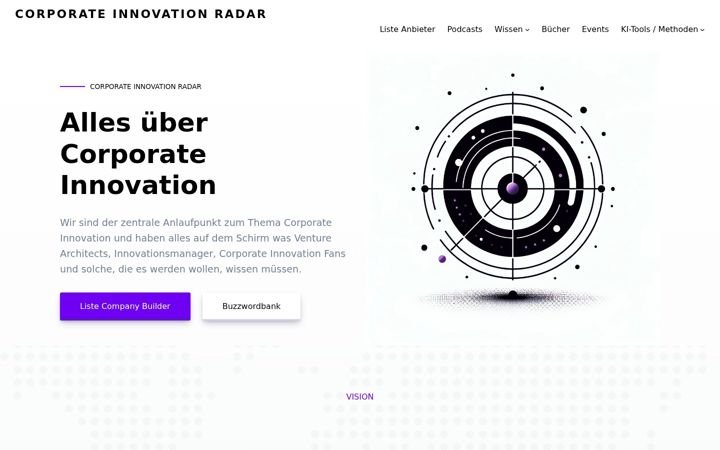 Screenshot of corporate-innovation-radar.de