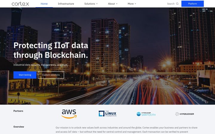 Screenshot of cortexiot.com