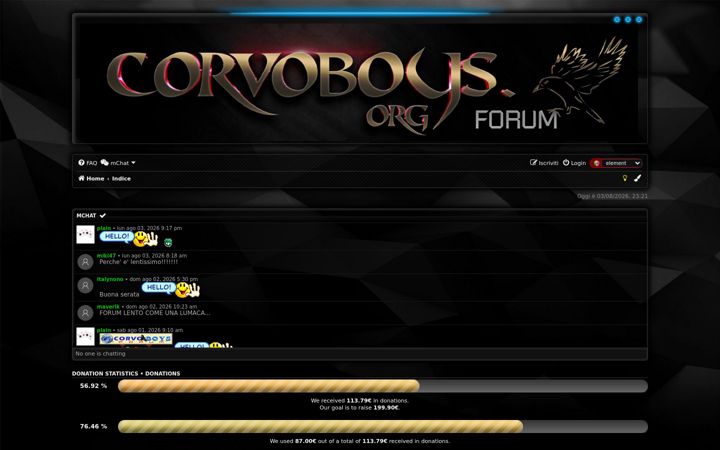 Kuvakaappaus sivustosta corvoboys.org