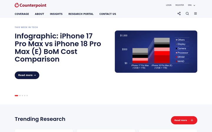 Screenshot von counterpointresearch.com