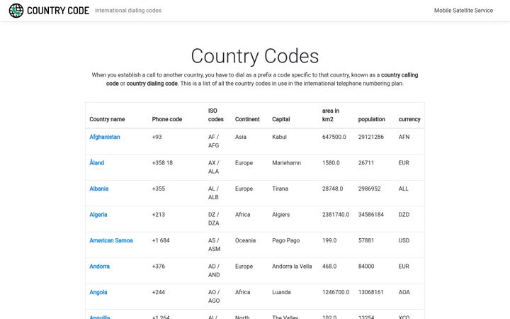 Screenshot of country-code.co
