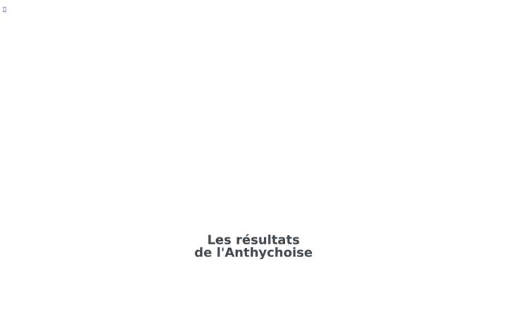 Screenshot of couranthys.fr