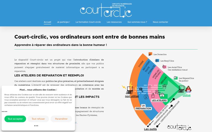 Screenshot of court-circlic.fr