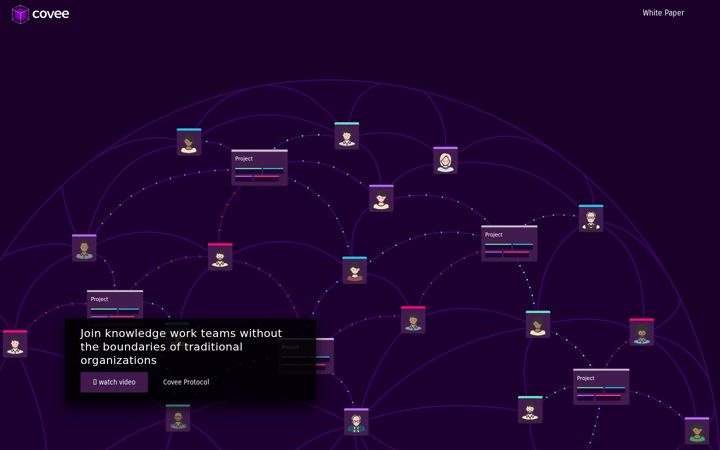 Screenshot of covee.network