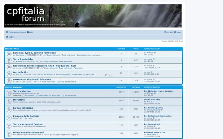 Screenshot του cpfitaliaforum.it