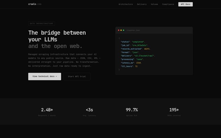 Screenshot of crawlo.com