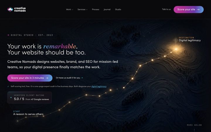 Screenshot of creativenomads.com