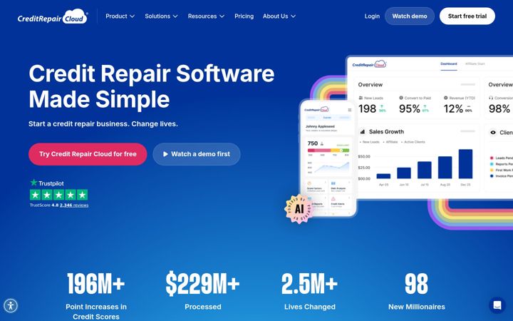 Captură de ecran a creditrepaircloud.com