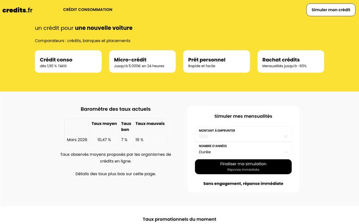 Ekrānuzņēmums no credits.fr