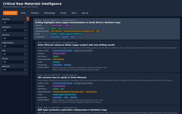 Screenshot of critical-materials.de