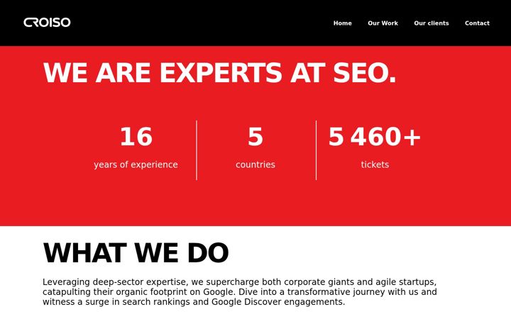 Screenshot of croiso.com