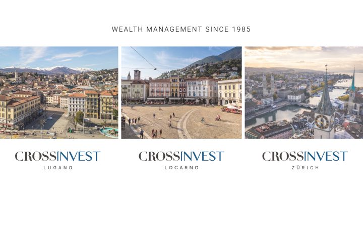 Screenshot of crossinvest-locarno.ch