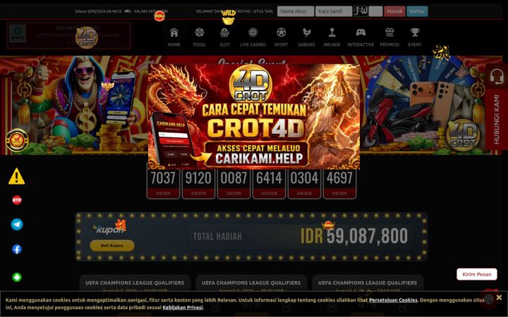 Screenshot of crot4d.com