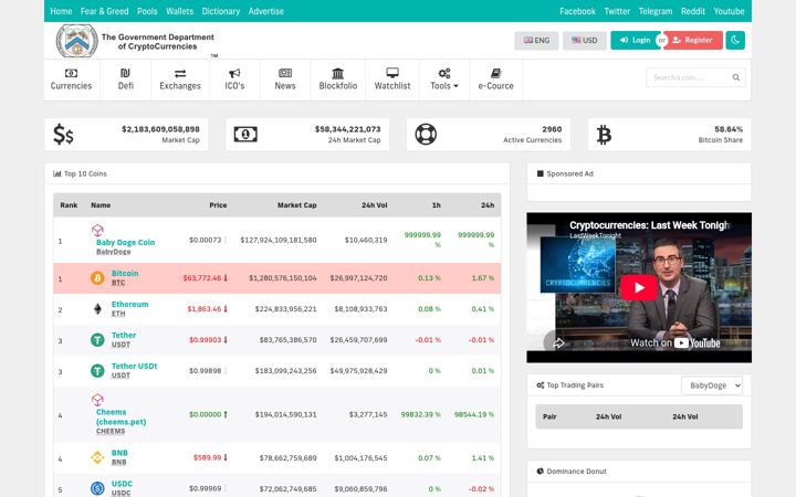 Screenshot of crypto-gov.gr
