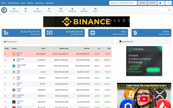 Ekrano kopija crypto-tracker.net