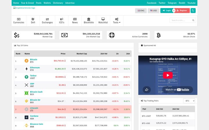 Skärmbild av cryptocurrencies.com.tr