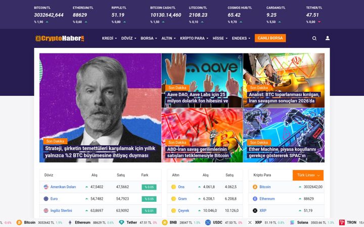 Ekrano kopija cryptohaber.net
