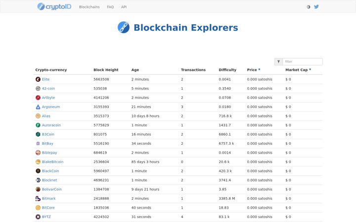 Screenshot of cryptoid.info