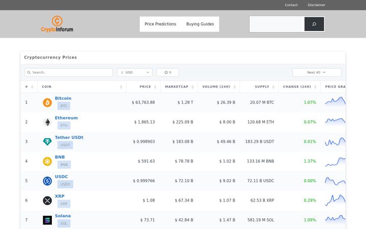 Screenshot of cryptoinforum.com