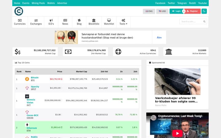 Screenshot of cryptotracker.pl