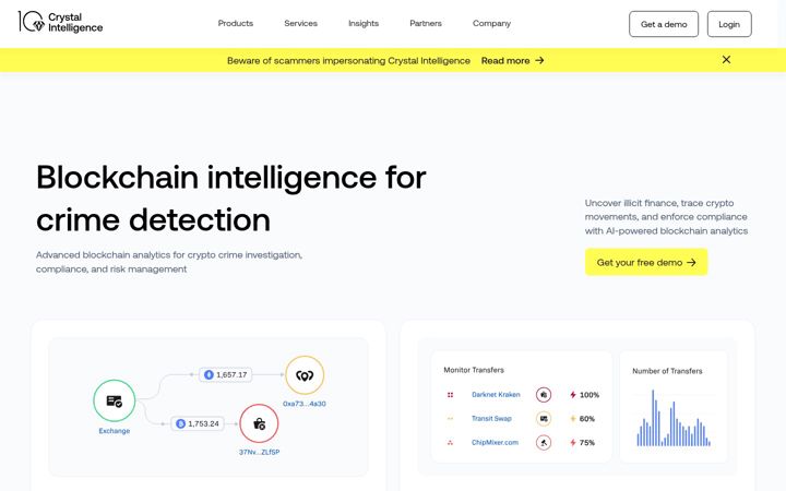 Screenshot of crystalintelligence.com